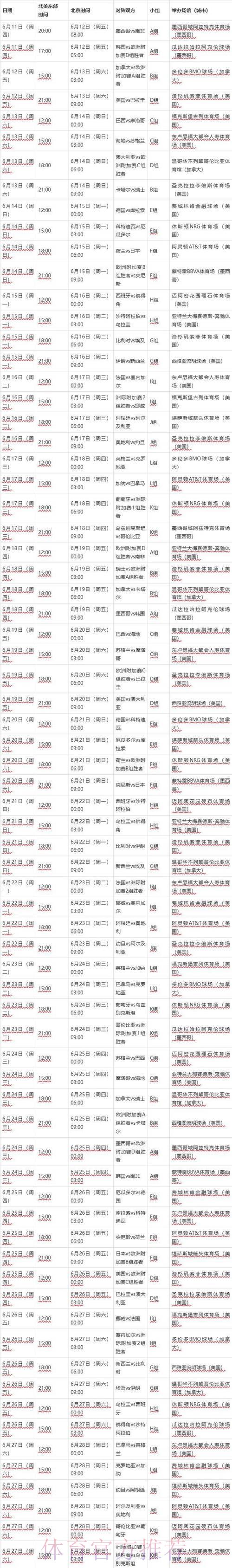 2026世界杯赛程深度解析与赛事展望