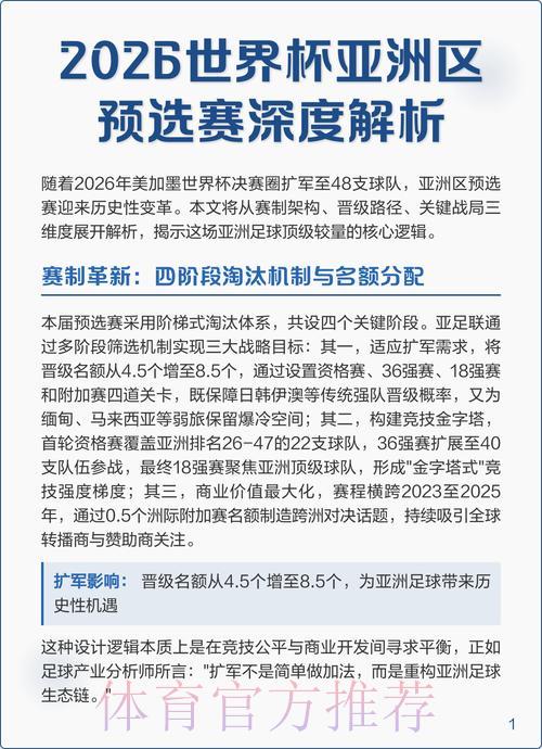 2026世界杯预选赛最新全面资讯深度解析