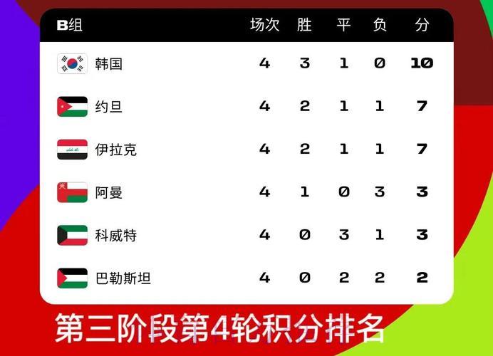 2026世界杯竞猜平台综合排名评测