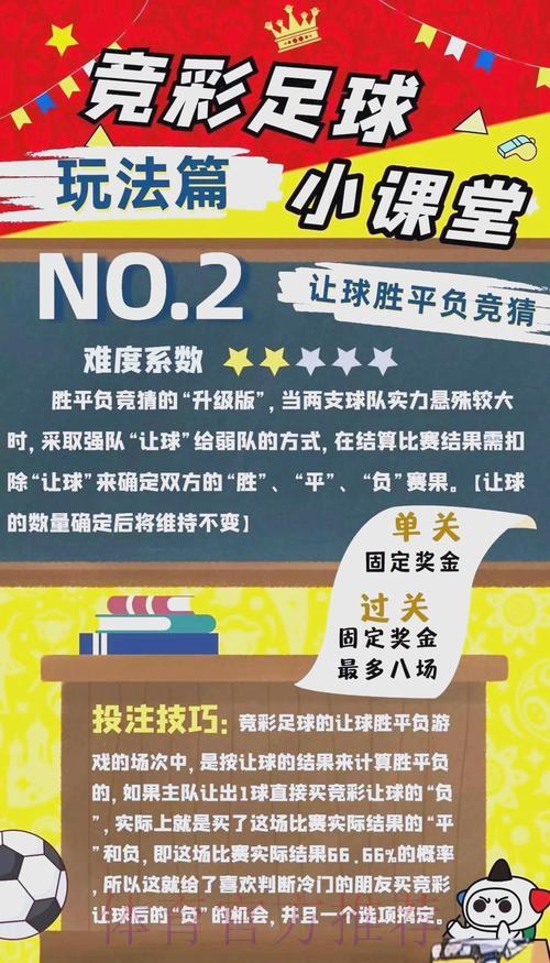 世界杯竞猜玩法全解析：传统投注方式与创新模式详细介绍