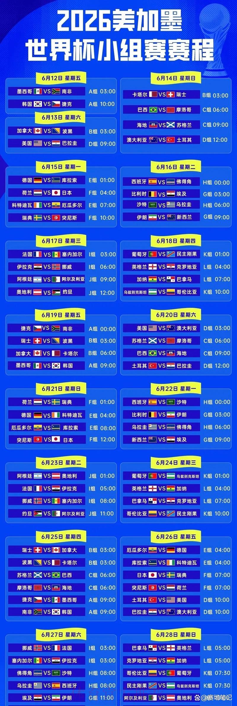 2026年世界杯完整赛程与高清直播时间表