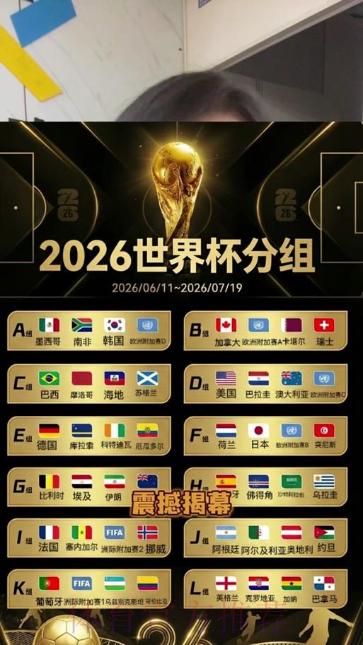 揭秘2026世界杯竞猜赢取大奖的必胜攻略