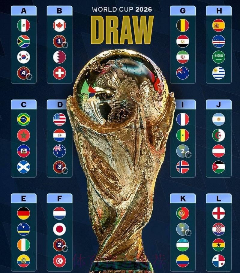 2026世界杯官方授权投注平台权威排行榜 2026世界杯官方授权投注平台权威排行榜