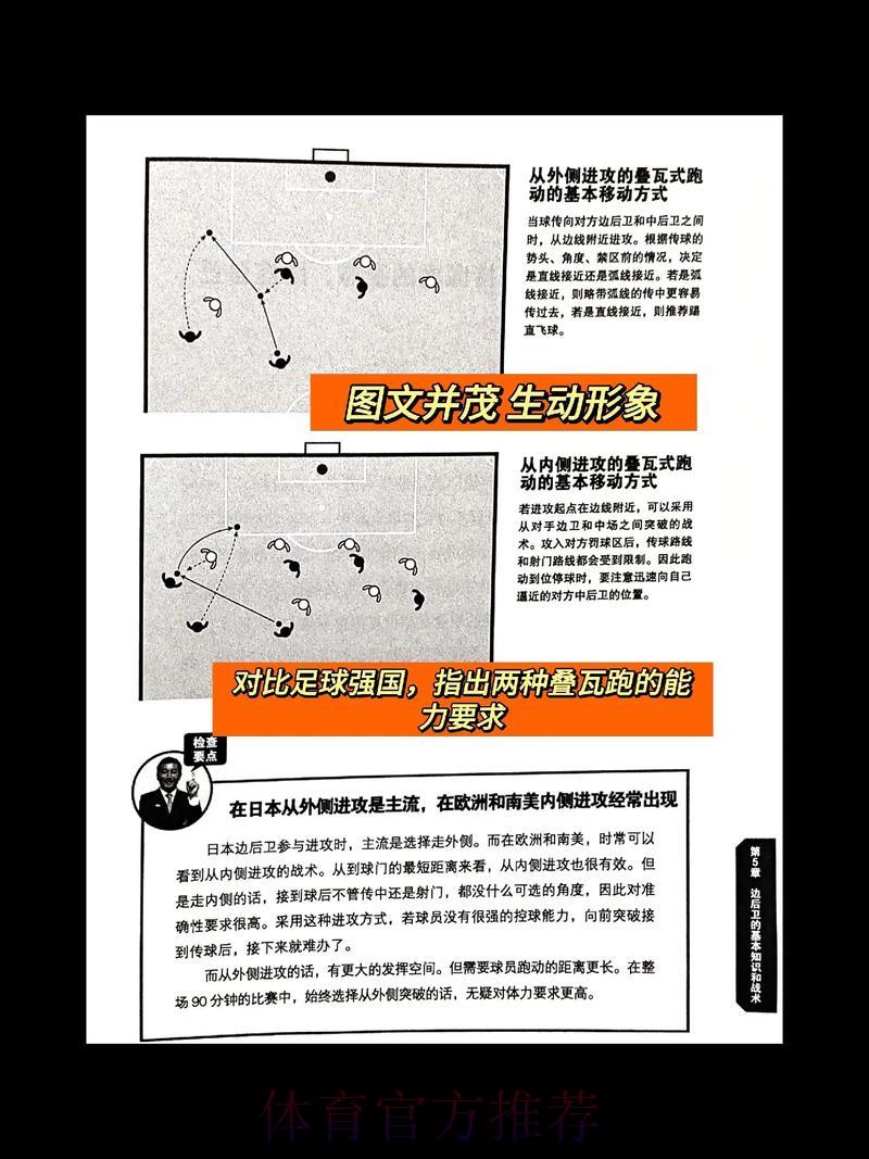 全面剖析世界杯战术布局与赛场策略