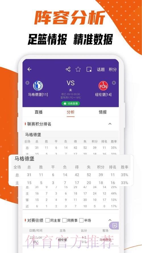 最佳世界杯比分查询软件推荐
