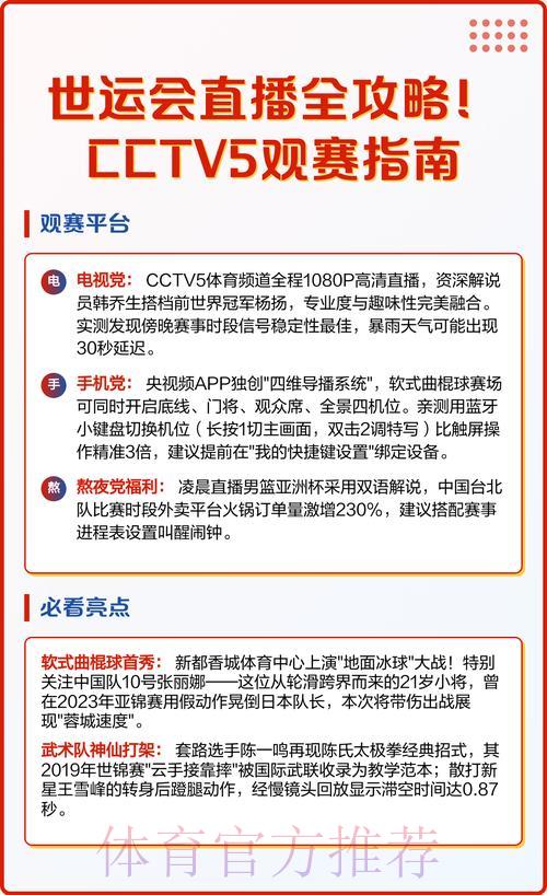 世界杯网络直播完整指南:CCTV5高清全程观看攻略 世界杯网络直播完整指南:CCTV5高清全程观看攻略