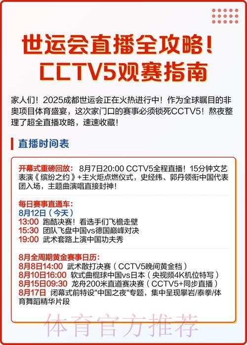 世界杯网络直播完整指南:CCTV5高清全程观看攻略 世界杯网络直播完整指南:CCTV5高清全程观看攻略