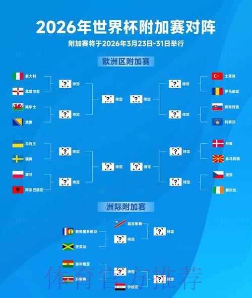 2026世界杯赛事比分预测与分析技巧 2026世界杯赛事比分预测与分析技巧