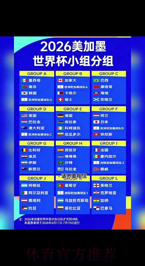 决胜时刻：2026世界杯预选赛竞猜攻略与制胜策略