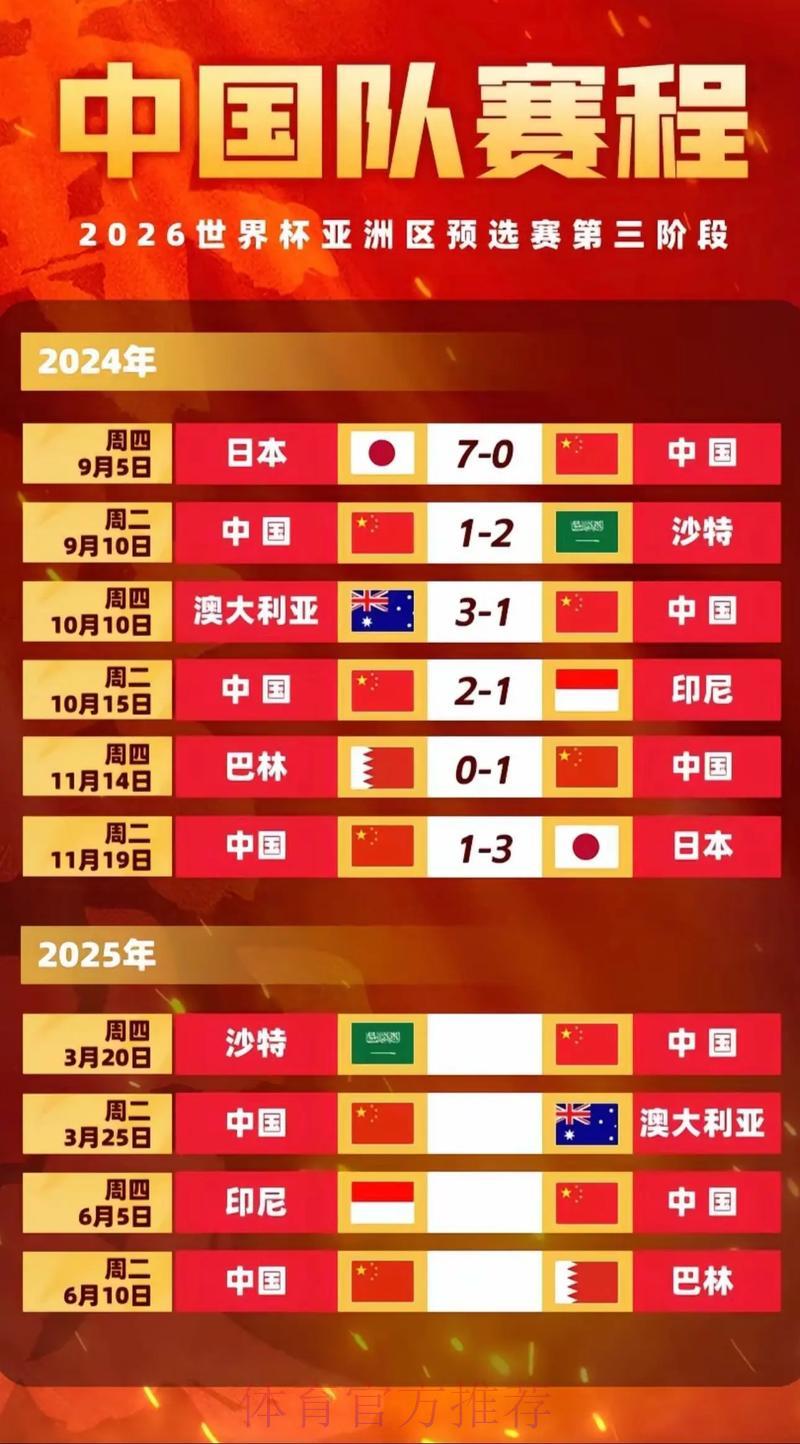 决胜时刻：2026世界杯预选赛竞猜攻略与制胜策略
