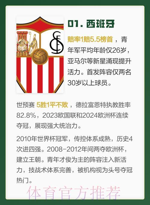 2026世界杯竞猜指南:热门夺冠球队全面解析 2026世界杯竞猜指南:热门夺冠球队全面解析