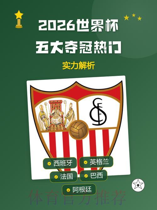 2026世界杯竞猜指南:热门夺冠球队全面解析 2026世界杯竞猜指南:热门夺冠球队全面解析
