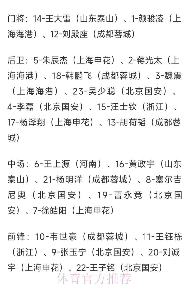 2026世界杯投注全场赔率解析