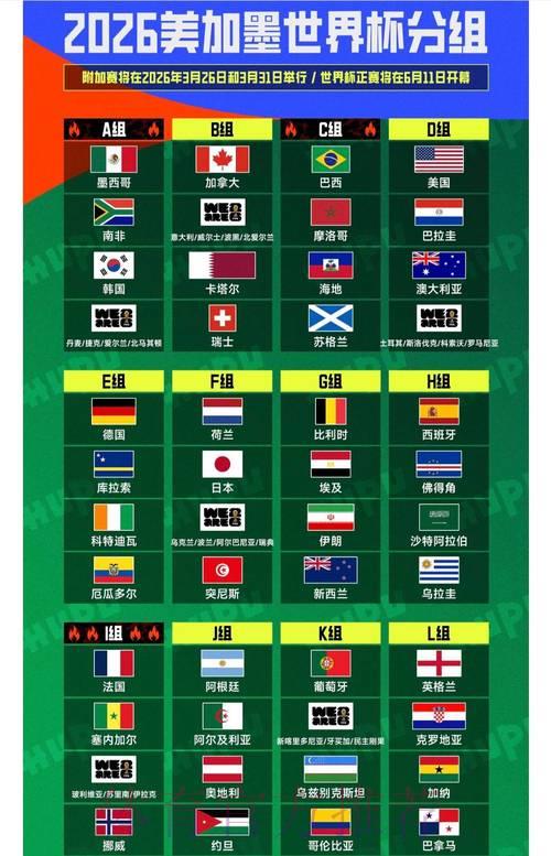 2026世界杯竞猜指南：如何识别并远离常见风险陷阱