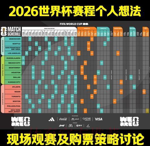 2026年世界杯竞猜全面指南与实用策略 2026年世界杯竞猜全面指南与实用策略