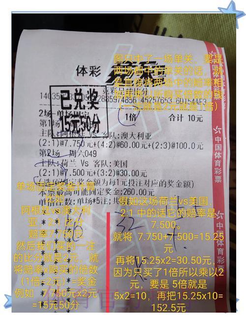 世界杯竞猜投注全攻略深度解读 世界杯竞猜投注全攻略深度解读